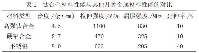 1693101121139087.jpg 1678200500521165.jpg