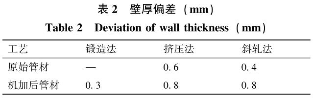 1720534023346389.jpg 360截圖1632020988121111.jpg