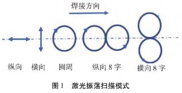 1720669877966385.jpg 360截圖167006227110595.jpg